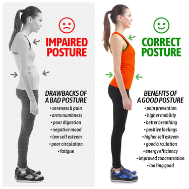 Adjustable Posture Corrector for Men & Women | Back and Shoulder Brace for Pain Relief, Spine Alignment & Clavicle Support | Comfortable Upper Back Straightener with Elastic Straps (Regular)